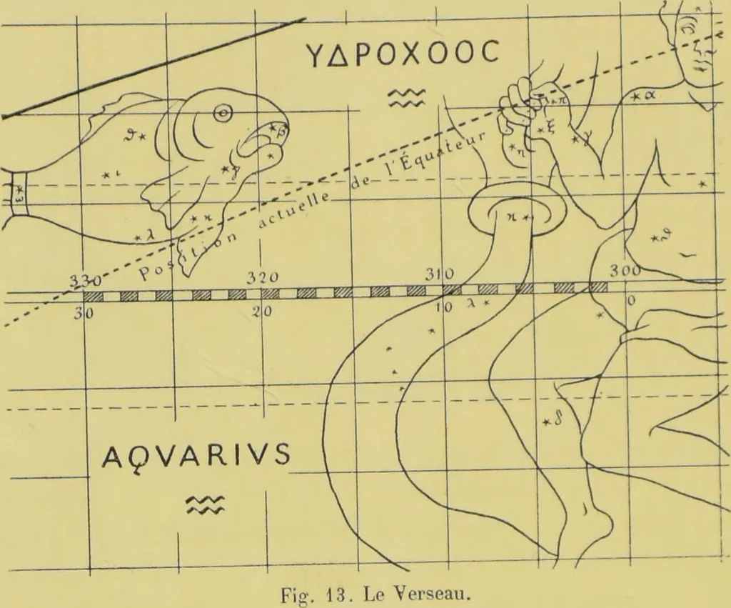 An illustration from L'astrologie grecque / par A. Bouché-Leclercq., 1899, leaf 178