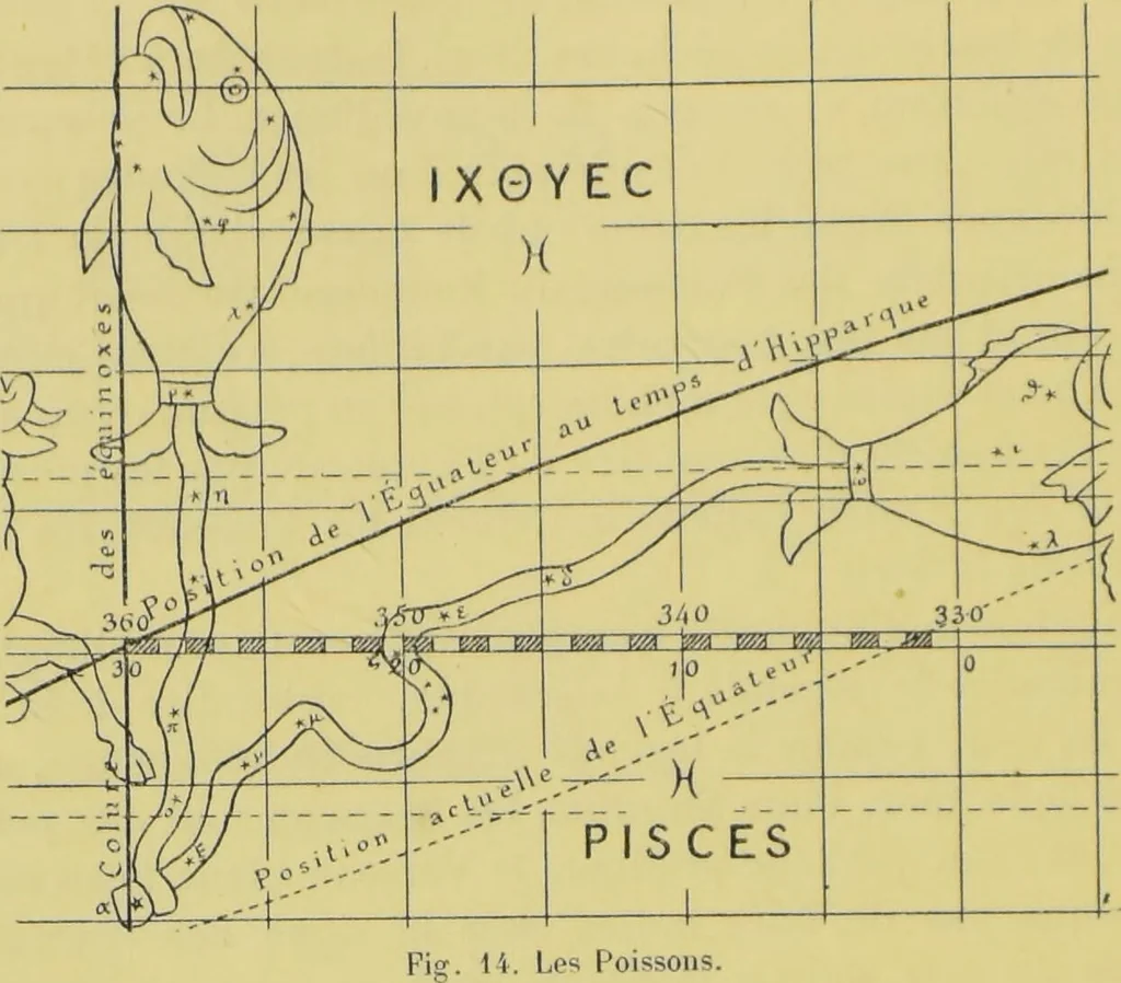An illustration from L'astrologie grecque / par A. Bouché-Leclercq., 1899, leaf 180