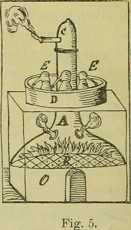 An illustration from Das Ende des Zeitalters der Alchemie und der Beginn der iatrochemischen Periode / von Dr. W. Luzi., 1892, leaf 38