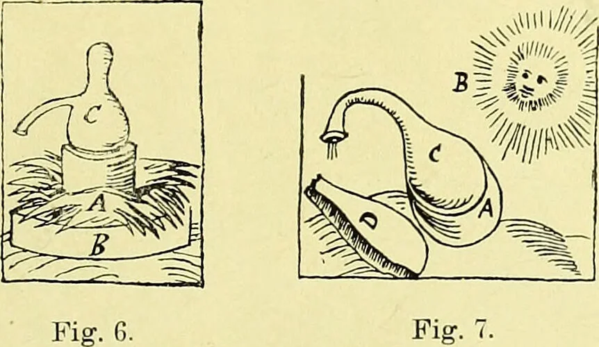 An illustration from Das Ende des Zeitalters der Alchemie und der Beginn der iatrochemischen Periode / von Dr. W. Luzi., 1892, leaf 39