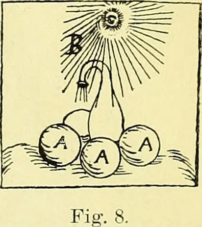 An illustration from Das Ende des Zeitalters der Alchemie und der Beginn der iatrochemischen Periode / von Dr. W. Luzi., 1892, leaf 39