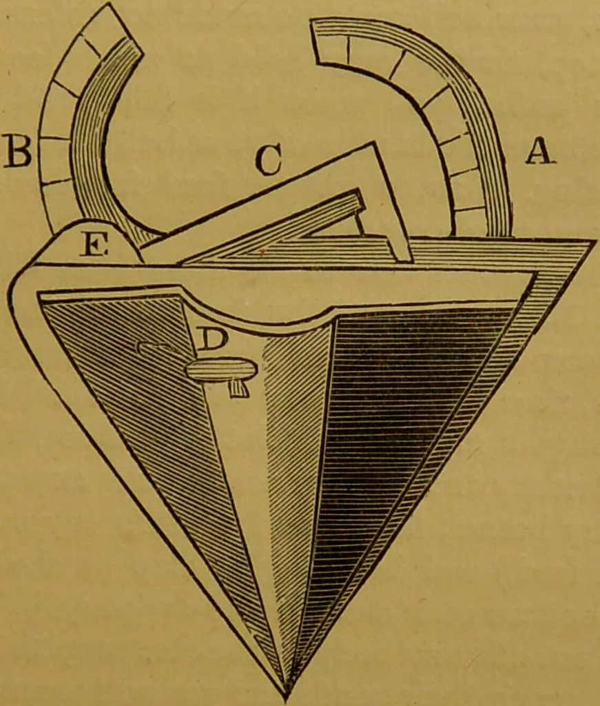 An illustration from Hocus pocus, or, The whole art of legerdemain in perfection : by which the meanest capacity may perform the whole art without a teacher together with the use of all the instruments belonging thereto to which is now added, abundance of new and rare inventions, the like never before in print, but much desired by many / written by Henry Dean., 1886, leaf 27