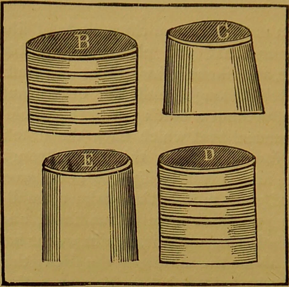 An illustration from Hocus pocus, or, The whole art of legerdemain in perfection : by which the meanest capacity may perform the whole art without a teacher together with the use of all the instruments belonging thereto to which is now added, abundance of new and rare inventions, the like never before in print, but much desired by many / written by Henry Dean., 1886, leaf 30