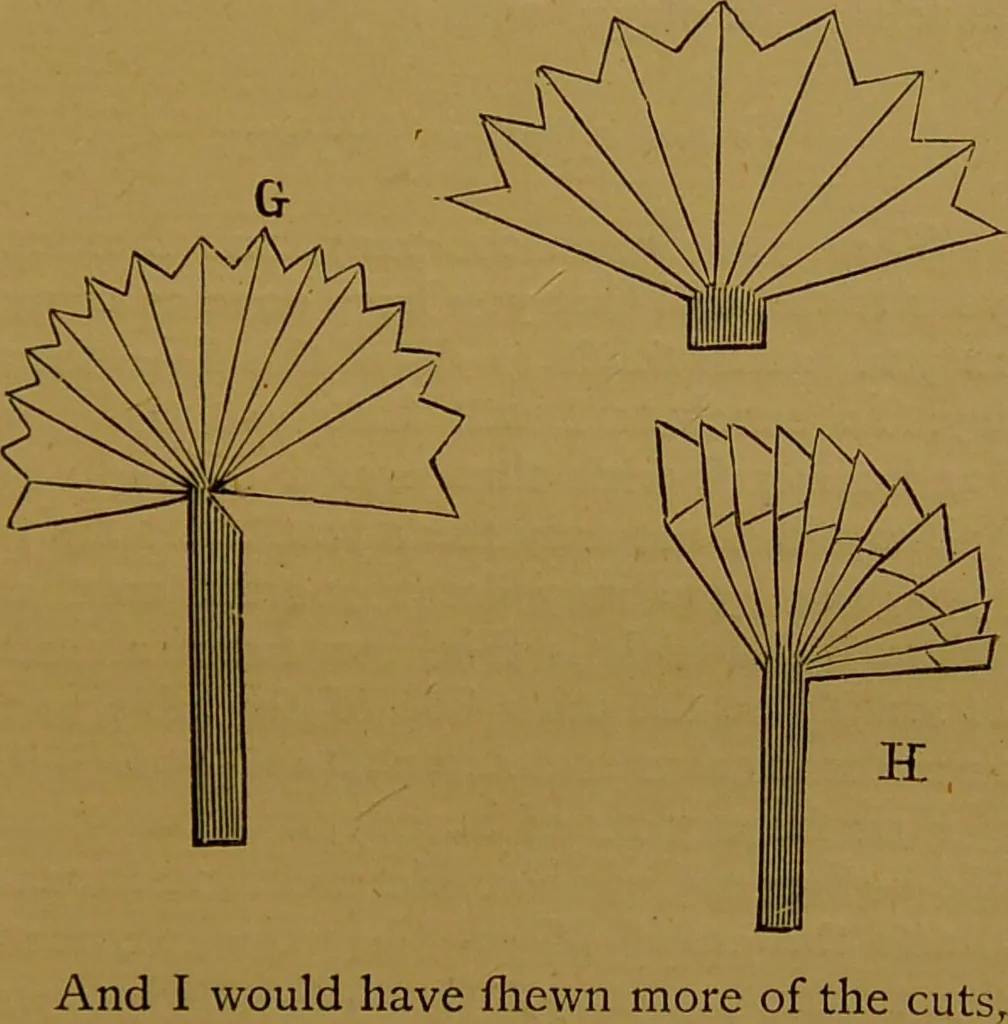 An illustration from Hocus pocus, or, The whole art of legerdemain in perfection : by which the meanest capacity may perform the whole art without a teacher together with the use of all the instruments belonging thereto to which is now added, abundance of new and rare inventions, the like never before in print, but much desired by many / written by Henry Dean., 1886, leaf 99