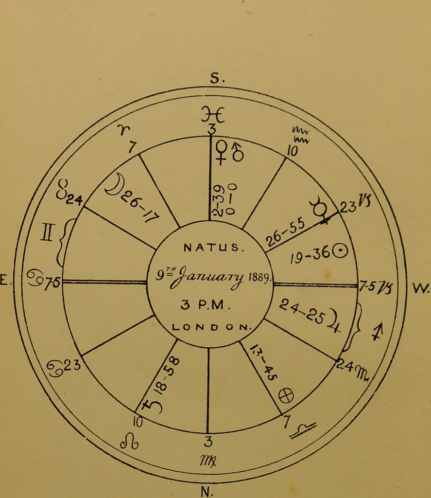 An illustration from The influence of the stars : a book of old world lore / by Rosa Baughan., 1891, leaf 55