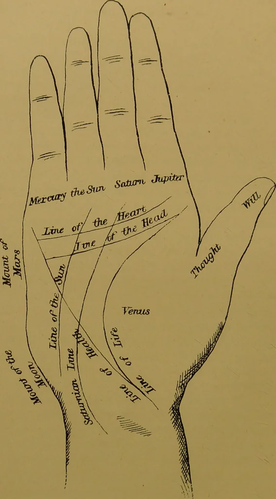 An illustration from The influence of the stars : a book of old world lore / by Rosa Baughan., 1891, leaf 97