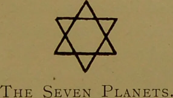 An illustration from The principles of astrological geomancy : the art of divining by punctuation / according to Cornelius Agrippa and others ; with an appendix containing 2,048 answers to questions, by Franz Hartmann., 1889, leaf 21