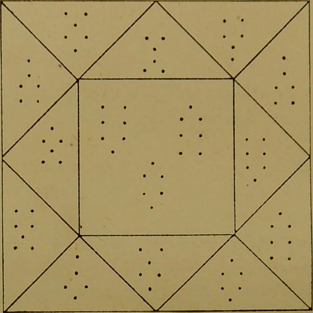 An illustration from The principles of astrological geomancy : the art of divining by punctuation / according to Cornelius Agrippa and others ; with an appendix containing 2,048 answers to questions, by Franz Hartmann., 1889, leaf 46