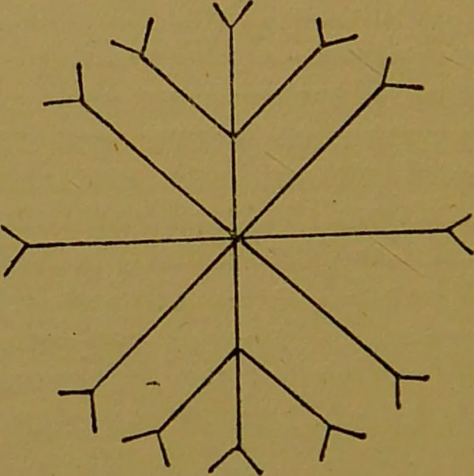An illustration from Egyptian magic / by S.S.D.D., 1896, leaf 84