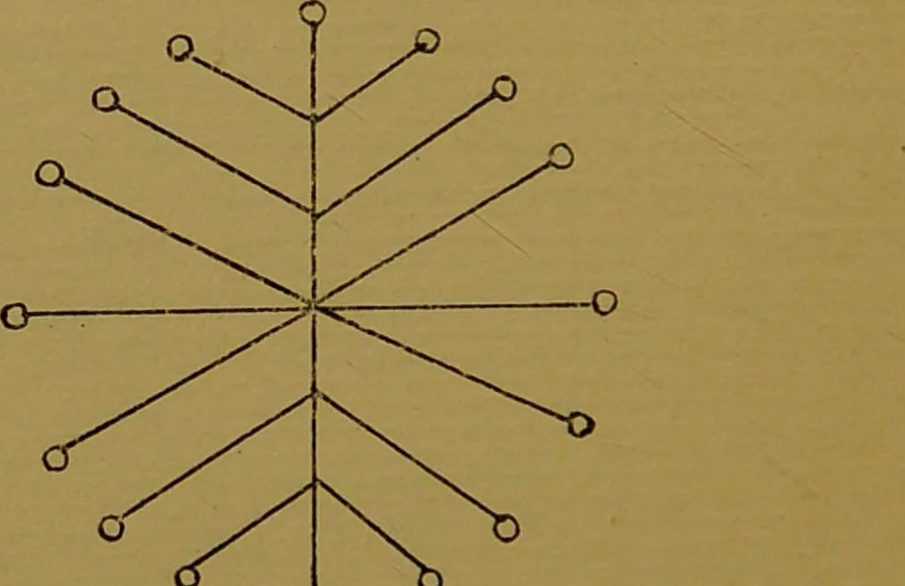 An illustration from Egyptian magic / by S.S.D.D., 1896, leaf 86