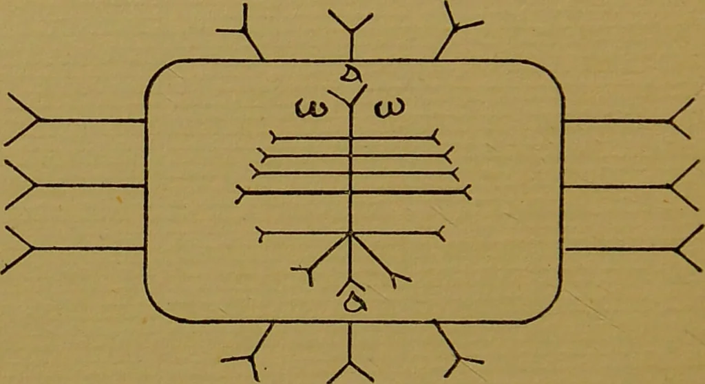 An illustration from Egyptian magic / by S.S.D.D., 1896, leaf 90