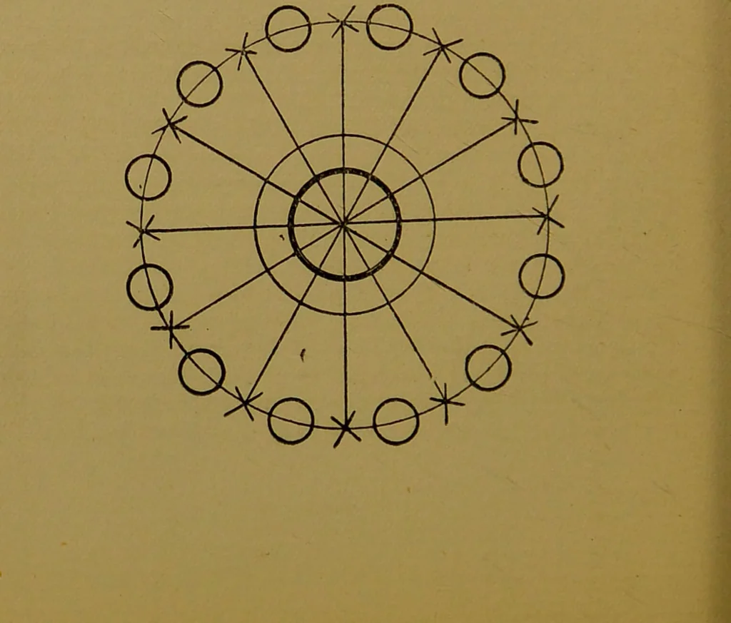 An illustration from Egyptian magic / by S.S.D.D., 1896, leaf 94