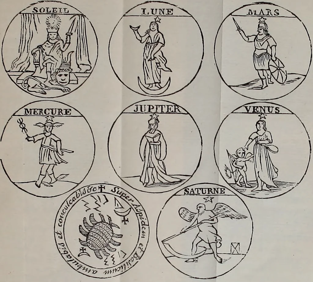 An illustration from Les secrets merveilleux de la magie naturelle du petit Albert : tirés de l'ouvrage latin intitulé: Alberti Parvi Lucii, Libellus de mirabilibus naturae arcanis, et d'autres ecrivains philosophes. Enrichis de figures mystérieuses, d'astrologie, physionomie, etc., etc., 1868, leaf 107
