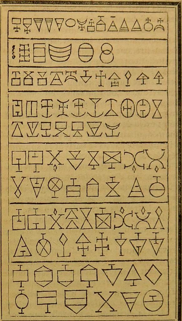 An illustration from Les secrets merveilleux de la magie naturelle du petit Albert : tirés de l'ouvrage latin intitulé: Alberti Parvi Lucii, Libellus de mirabilibus naturae arcanis, et d'autres ecrivains philosophes. Enrichis de figures mystérieuses, d'astrologie, physionomie, etc., etc., 1868, leaf 114