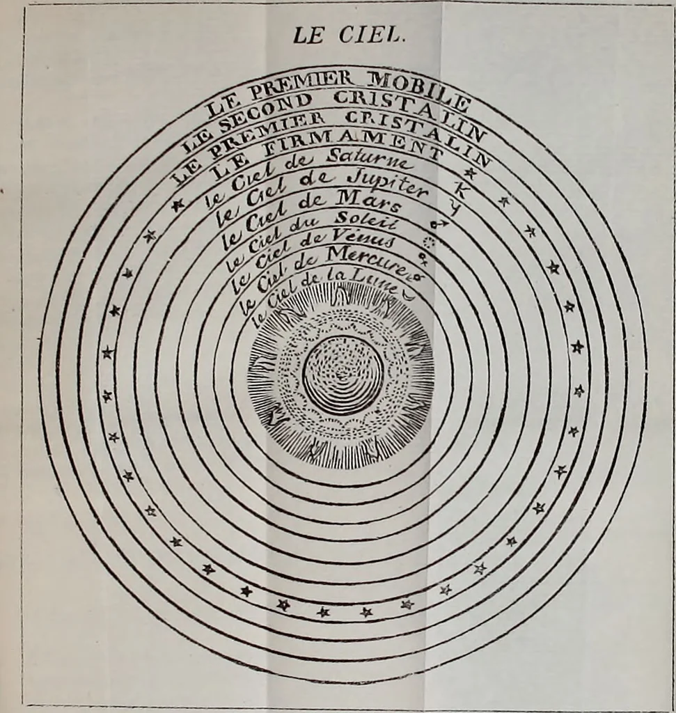 An illustration from Les secrets merveilleux de la magie naturelle du petit Albert : tirés de l'ouvrage latin intitulé: Alberti Parvi Lucii, Libellus de mirabilibus naturae arcanis, et d'autres ecrivains philosophes. Enrichis de figures mystérieuses, d'astrologie, physionomie, etc., etc., 1868, leaf 63