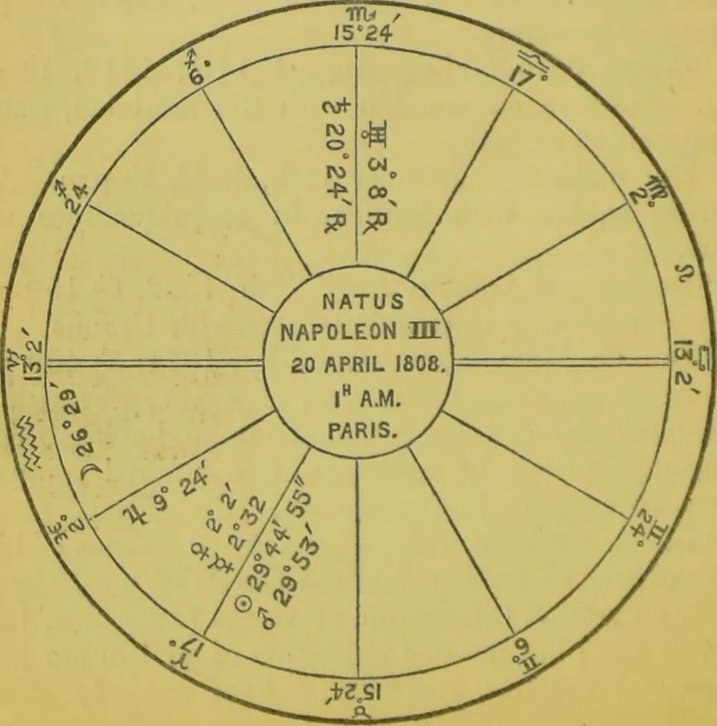 An illustration from The science of the stars / by Alfred J. Pearce., 1881, leaf 112