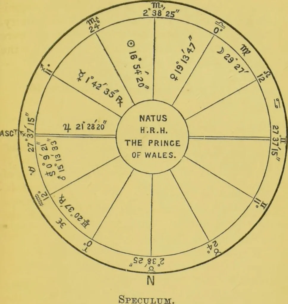 An illustration from The science of the stars / by Alfred J. Pearce., 1881, leaf 129