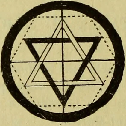 An illustration from Traité méthodique de science occulte / par Papus ; lettre-préface de Ad. Franck., 1891, leaf 1018