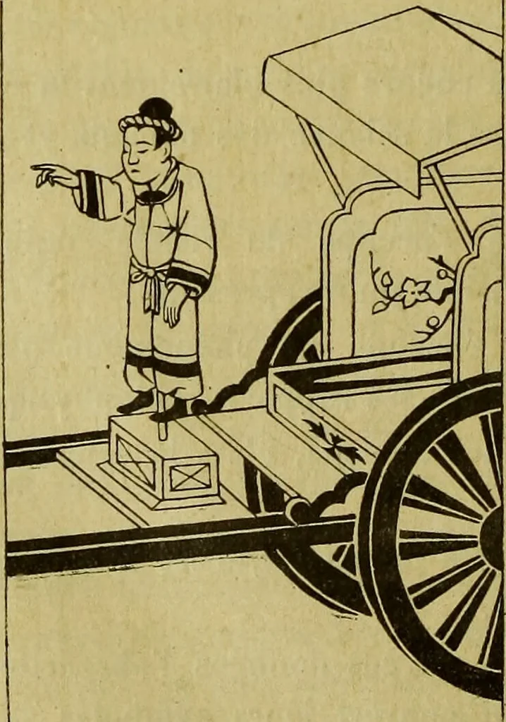 An illustration from Traité méthodique de science occulte / par Papus ; lettre-préface de Ad. Franck., 1891, leaf 116
