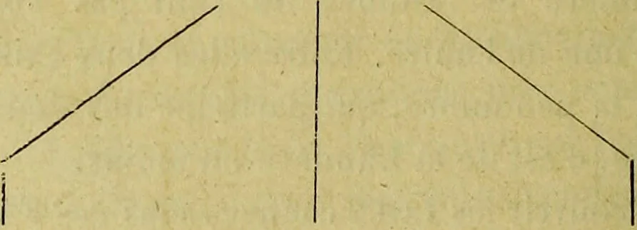 An illustration from Traité méthodique de science occulte / par Papus ; lettre-préface de Ad. Franck., 1891, leaf 136