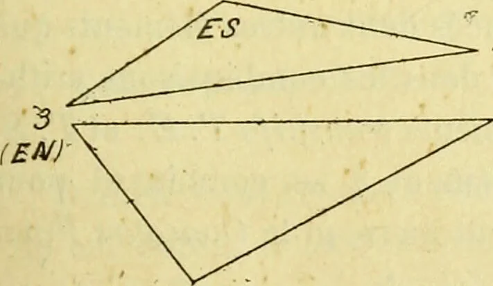 An illustration from Traité méthodique de science occulte / par Papus ; lettre-préface de Ad. Franck., 1891, leaf 147