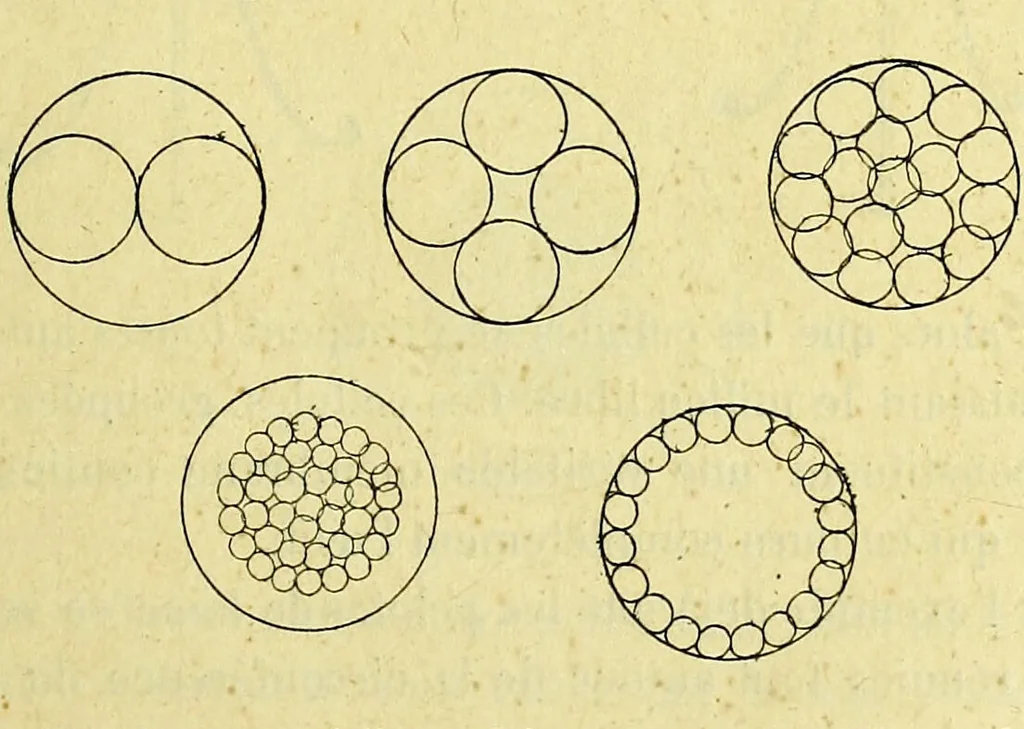 An illustration from Traité méthodique de science occulte / par Papus ; lettre-préface de Ad. Franck., 1891, leaf 327