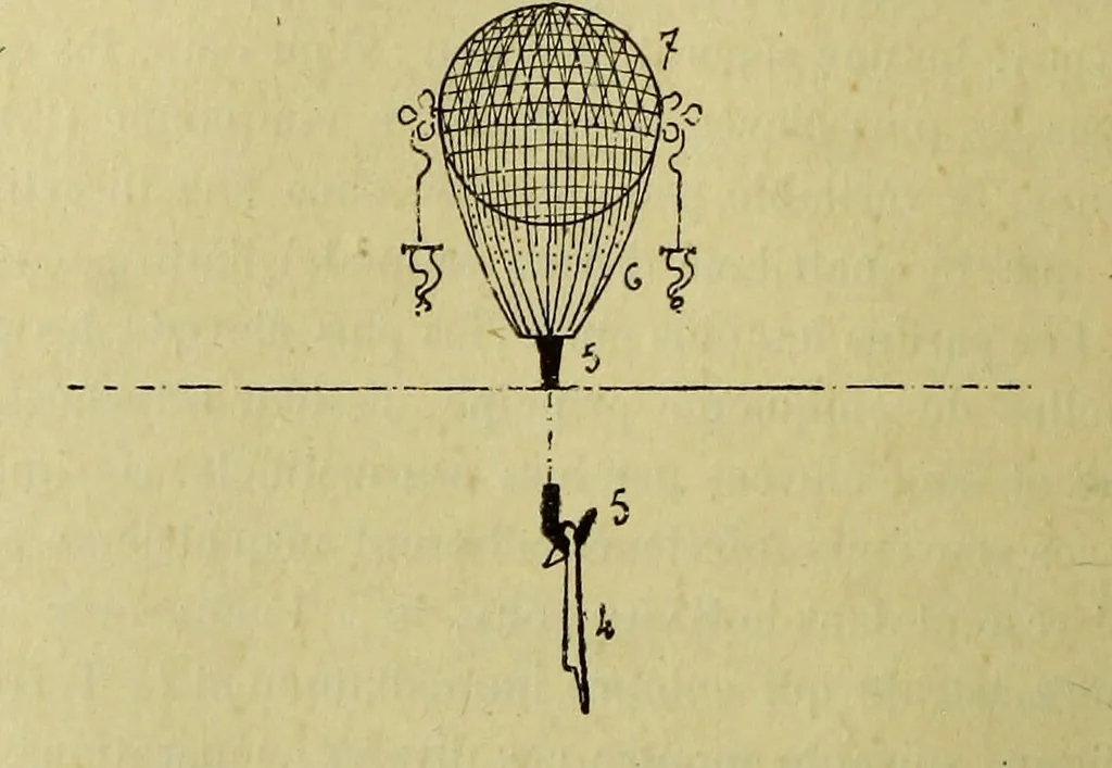 An illustration from Traité méthodique de science occulte / par Papus ; lettre-préface de Ad. Franck., 1891, leaf 356
