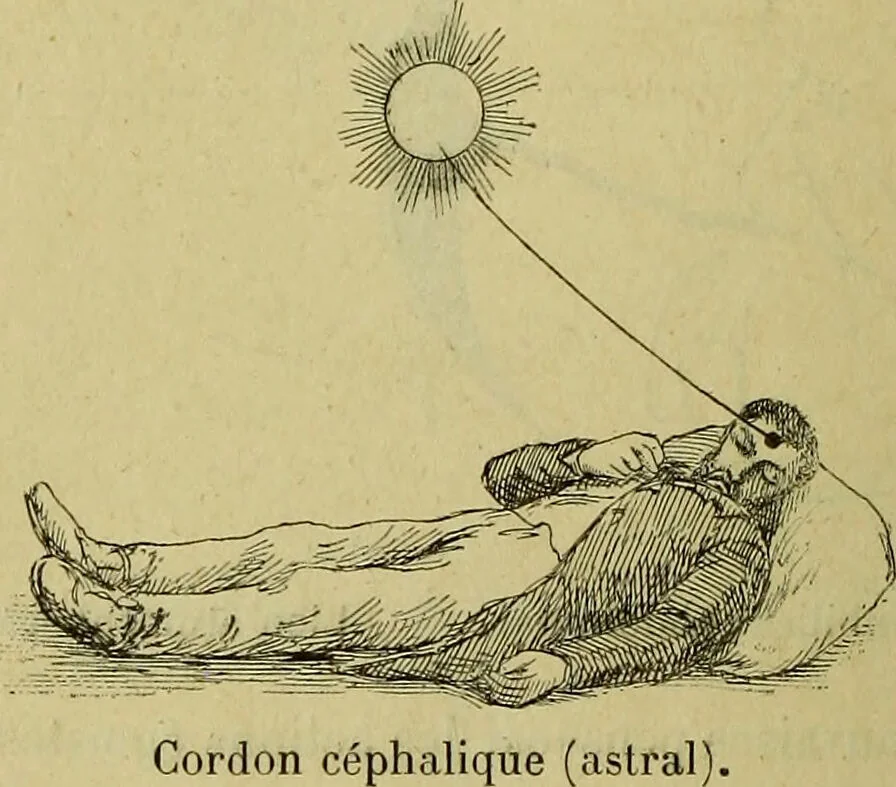 An illustration from Traité méthodique de science occulte / par Papus ; lettre-préface de Ad. Franck., 1891, leaf 358