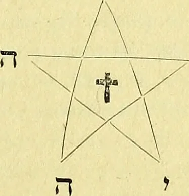 An illustration from Traité méthodique de science occulte / par Papus ; lettre-préface de Ad. Franck., 1891, leaf 567