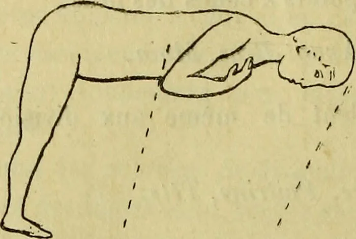 An illustration from Traité méthodique de science occulte / par Papus ; lettre-préface de Ad. Franck., 1891, leaf 864
