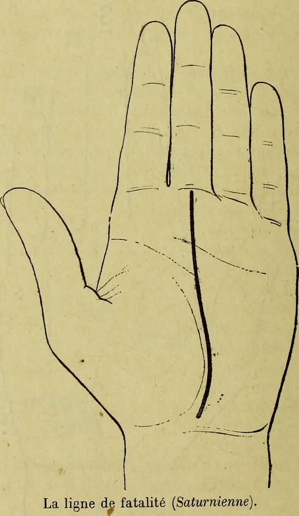 An illustration from Traité méthodique de science occulte / par Papus ; lettre-préface de Ad. Franck., 1891, leaf 872