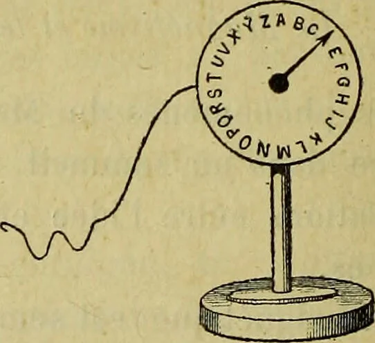 An illustration from Traité méthodique de science occulte / par Papus ; lettre-préface de Ad. Franck., 1891, leaf 898