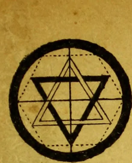 An illustration from Traité méthodique de science occulte / par Papus ; lettre-préface de Ad. Franck., 1891, leaf 9