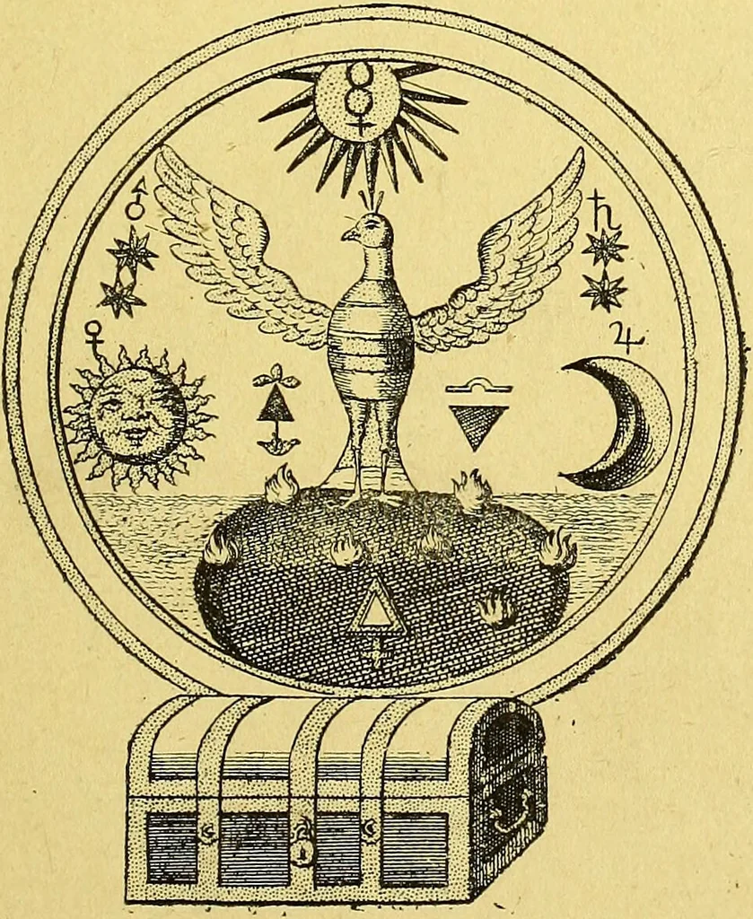 An illustration from Cinq traités d'alchimie des plus grands philosophes / Paracelse, Albert le Grand, Roger Bacon, R. Lulle, Arn. de Villeneuve ; traduits du latin en français par Alb. Poisson ; précédés de la table d'émeraude, suivis d'un glossaire., 1890, leaf 87
