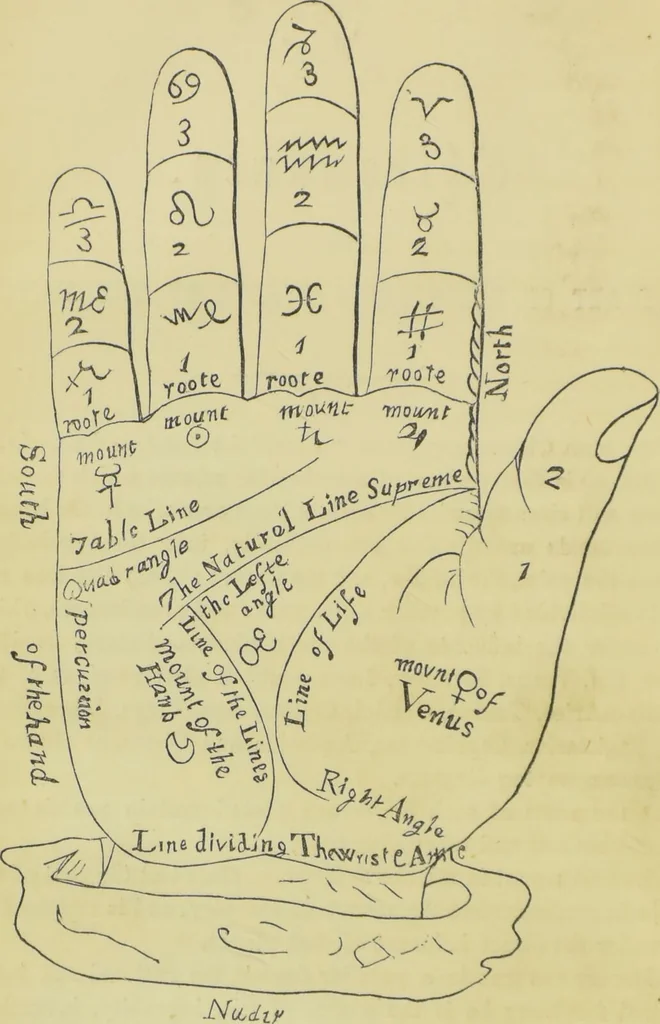 An illustration from The mysteries of astrology, and the wonders of magic : including a history of the rise and progress of astrology, and the various branches of necromancy : together with valuable directions and suggestions relative to the casting of nativities, and predictions by geomancy, chiromancy, physiognomy, &c. : also ... narratives, anecdotes, &c. illustrative of the marvels of witchcraft, spiritual phenomena, and the results of supernatural influence / by C.W. Roback., 1854, leaf 64