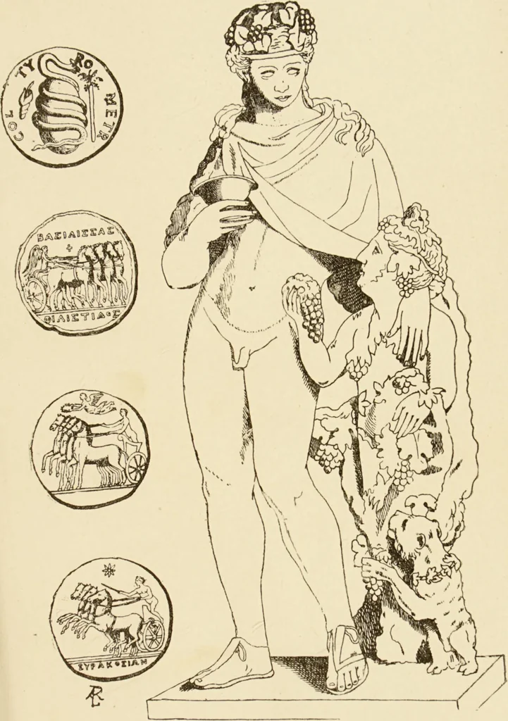 An illustration from The symbolical language of ancient art and mythology : an inquiry / by Richard Payne Knight., 1892, leaf 193