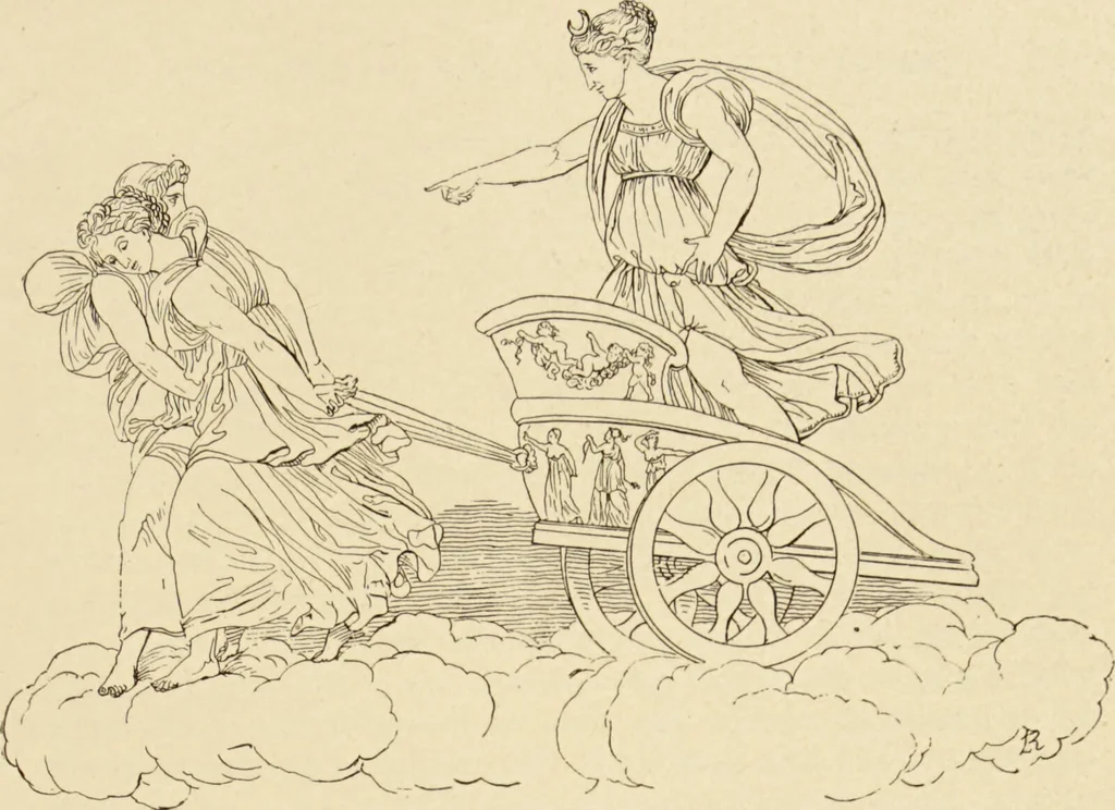 An illustration from The symbolical language of ancient art and mythology : an inquiry / by Richard Payne Knight., 1892, leaf 211
