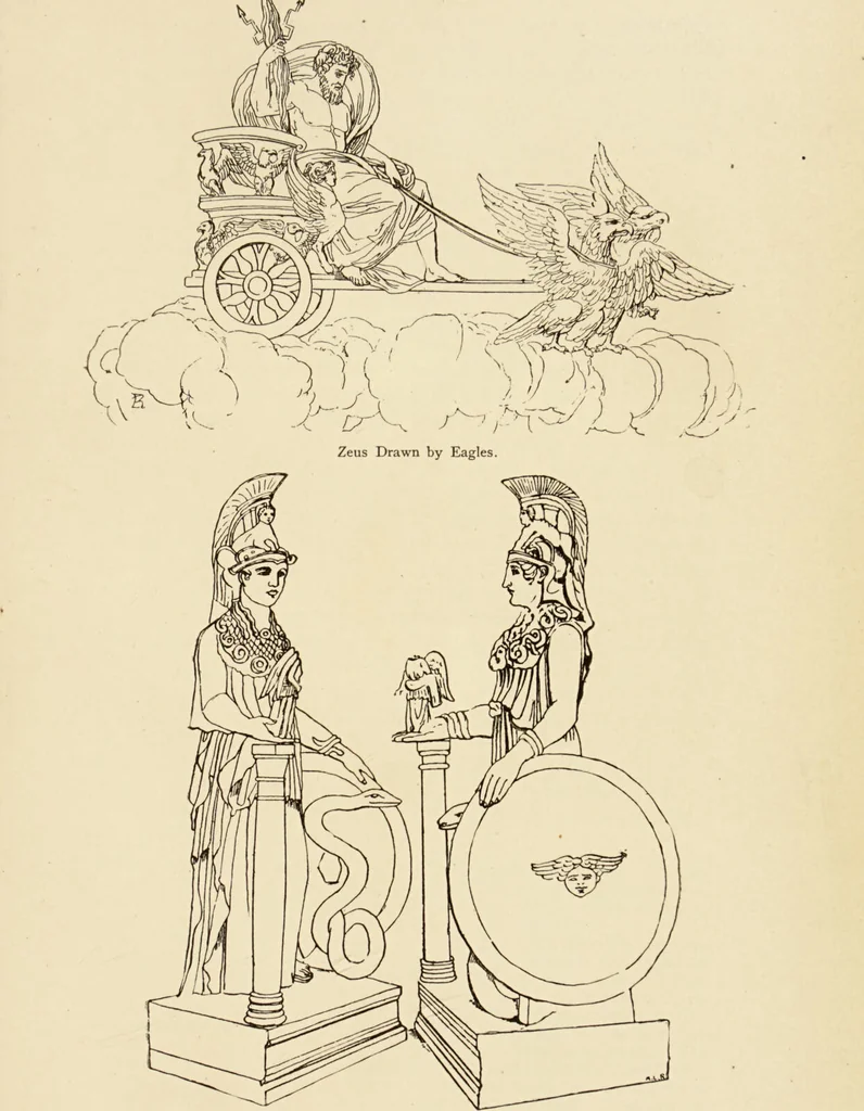An illustration from The symbolical language of ancient art and mythology : an inquiry / by Richard Payne Knight., 1892, leaf 261