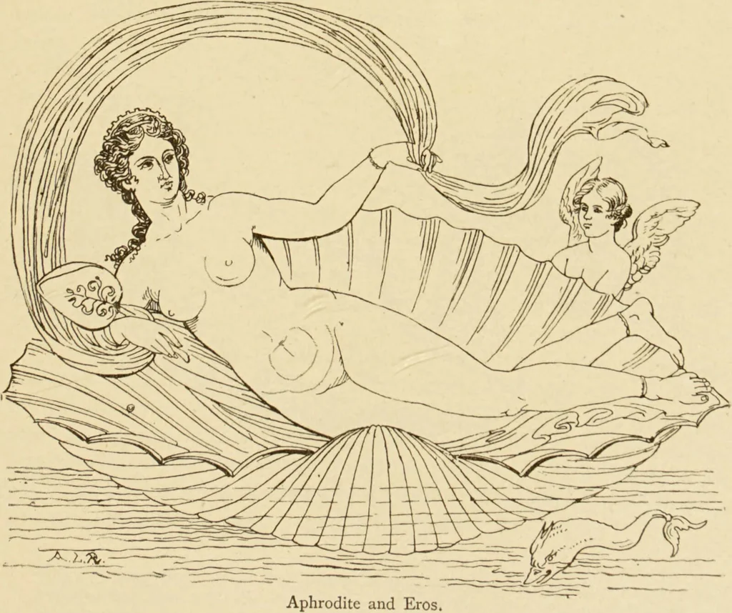 An illustration from The symbolical language of ancient art and mythology : an inquiry / by Richard Payne Knight., 1892, leaf 33