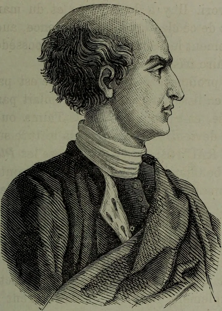 An illustration from La tête humaine : études de phrénologie et de physiognomonie appliquées aux personnages célèbres de l'antiquité et des temps modernes : avec 75 figures intercalées dans le texte / par Charles Rouvin., 1877, leaf 171