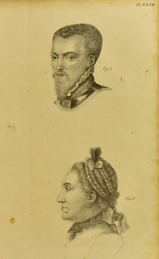 An illustration from Phrenology, in connexion with the study of physiognomy / by G. Spurzheim., 1826, leaf 195