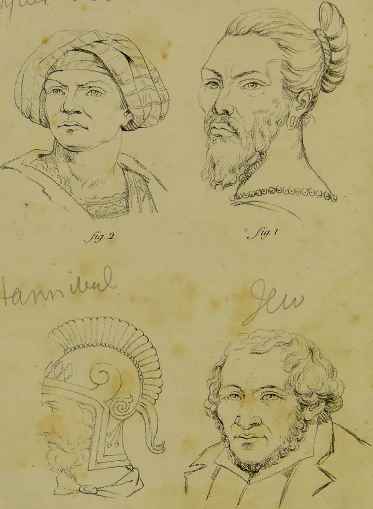 An illustration from Phrenology, in connexion with the study of physiognomy / by G. Spurzheim., 1826, leaf 44