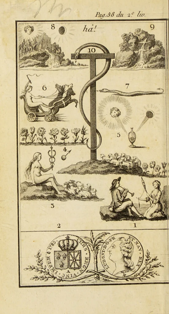 An illustration from Les sept nuances de l'oeuvre philosophique hermétique, suivies d'un traité sur la perfection des métaux mis sous l'avantitre L.D.D.P., 1785, leaf 6