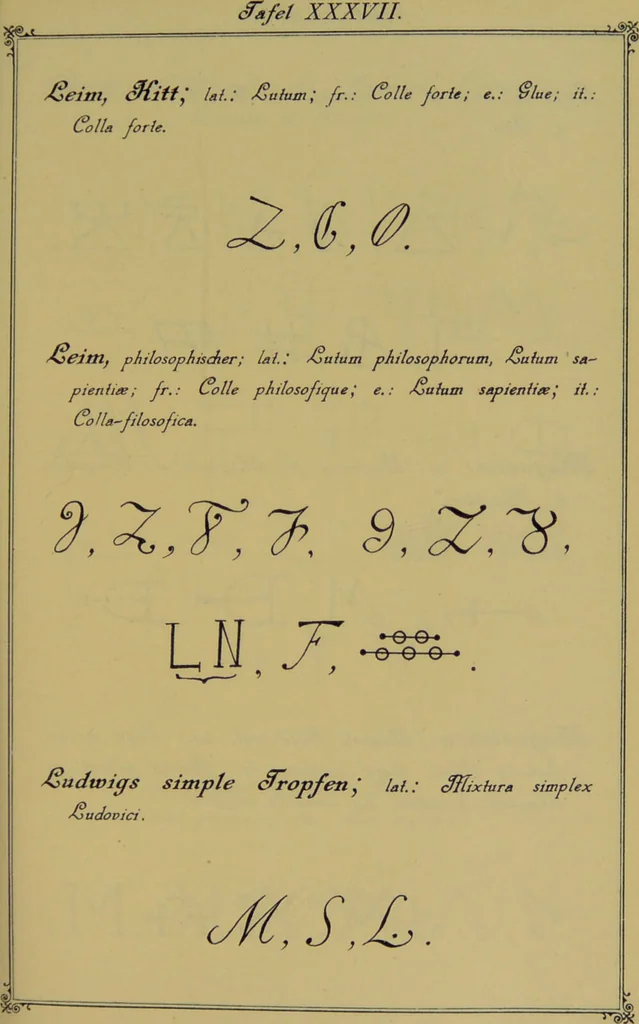 An illustration from Die Geheimsymbole der Chemie und Medicin des Mittelalters : eine Zusammenstellung der von den Mystikern und Alchymisten gebrauchten geheimen Zeichenschrift, nebst einem kurzgefassten geheimwissenschaftlichen Lexikon / von G.W. Gessmann., 1899, leaf 129