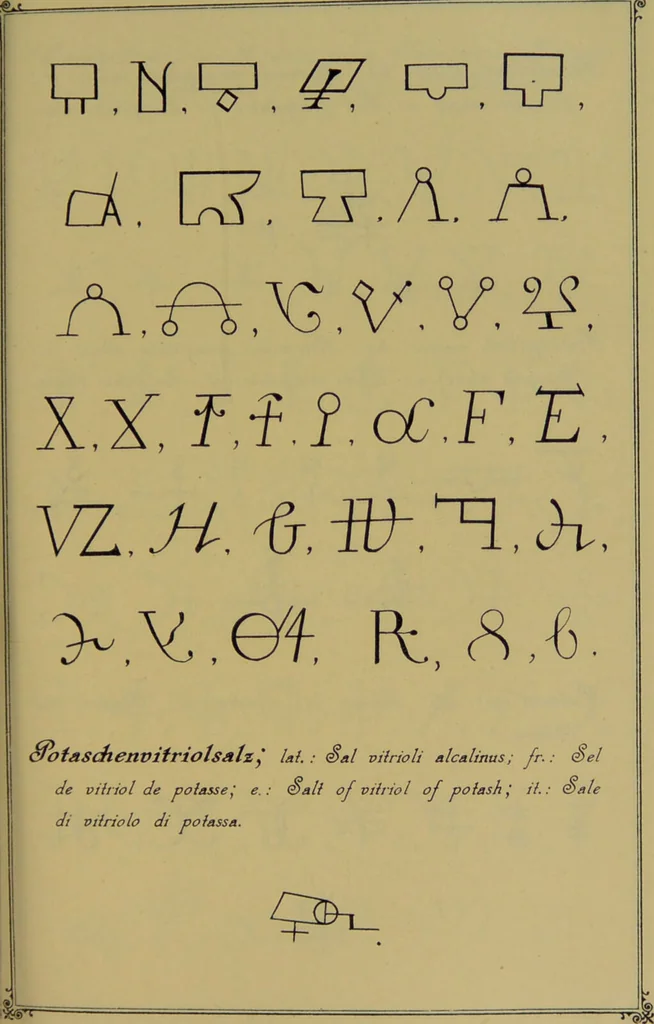 An illustration from Die Geheimsymbole der Chemie und Medicin des Mittelalters : eine Zusammenstellung der von den Mystikern und Alchymisten gebrauchten geheimen Zeichenschrift, nebst einem kurzgefassten geheimwissenschaftlichen Lexikon / von G.W. Gessmann., 1899, leaf 137