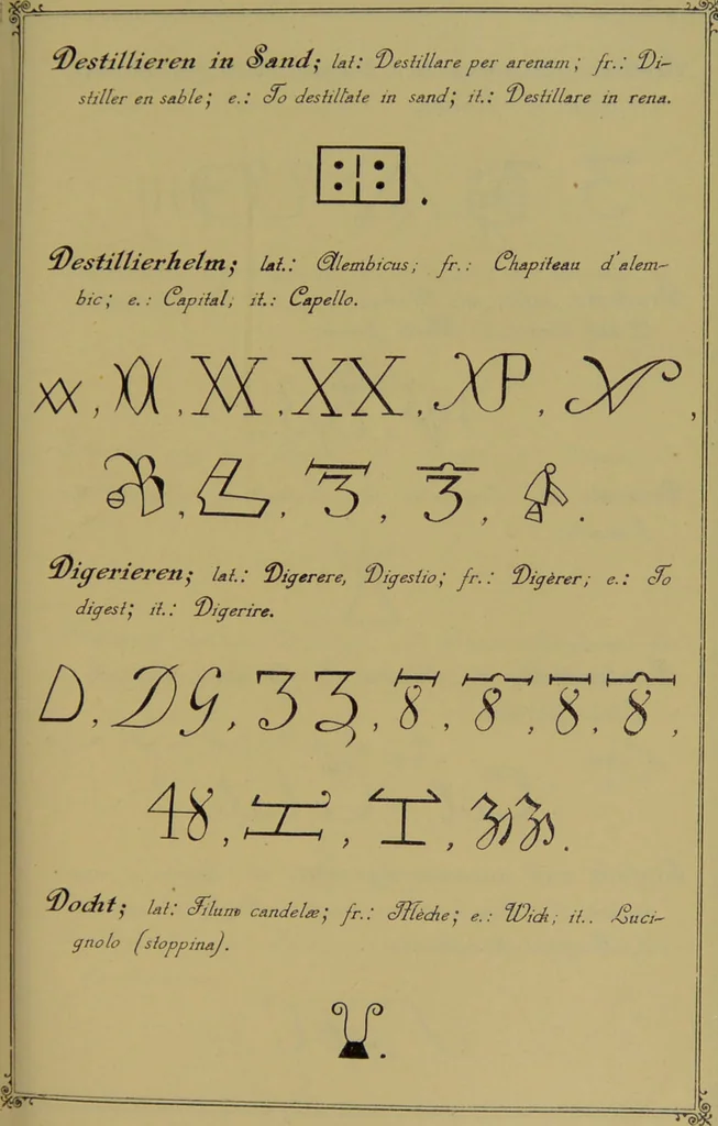 An illustration from Die Geheimsymbole der Chemie und Medicin des Mittelalters : eine Zusammenstellung der von den Mystikern und Alchymisten gebrauchten geheimen Zeichenschrift, nebst einem kurzgefassten geheimwissenschaftlichen Lexikon / von G.W. Gessmann., 1899, leaf 179