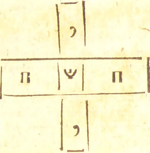 An illustration from Catalogus manuscriptorum chemico-alchemico-magico-cabalistico -medico-physico-curiosorum., 1788, leaf 103