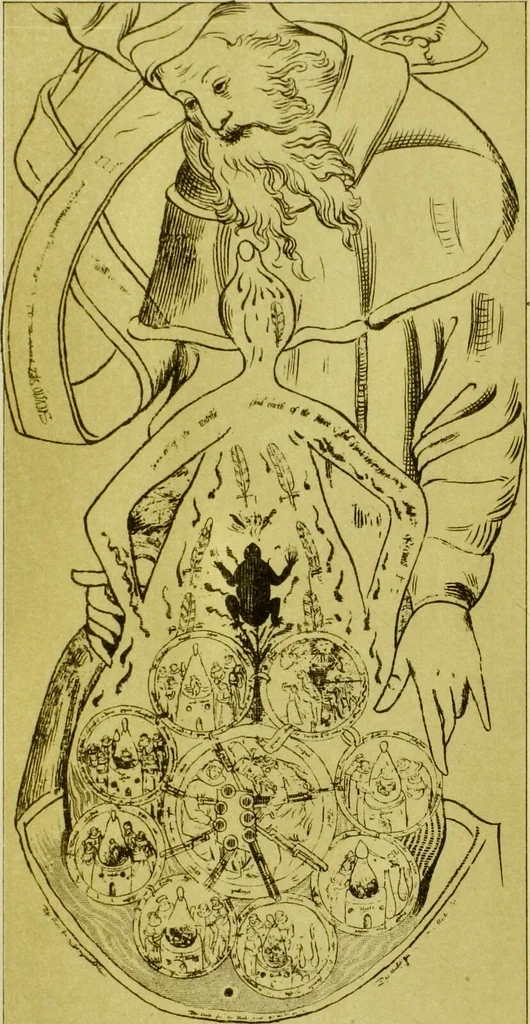 An illustration from Account of an alchemical roll on parchment, presented by the Earl of Cromarty in 1707 to the Royal College of Physicians of Edinburgh / with notes by John Small, M.A., 1876, leaf 20