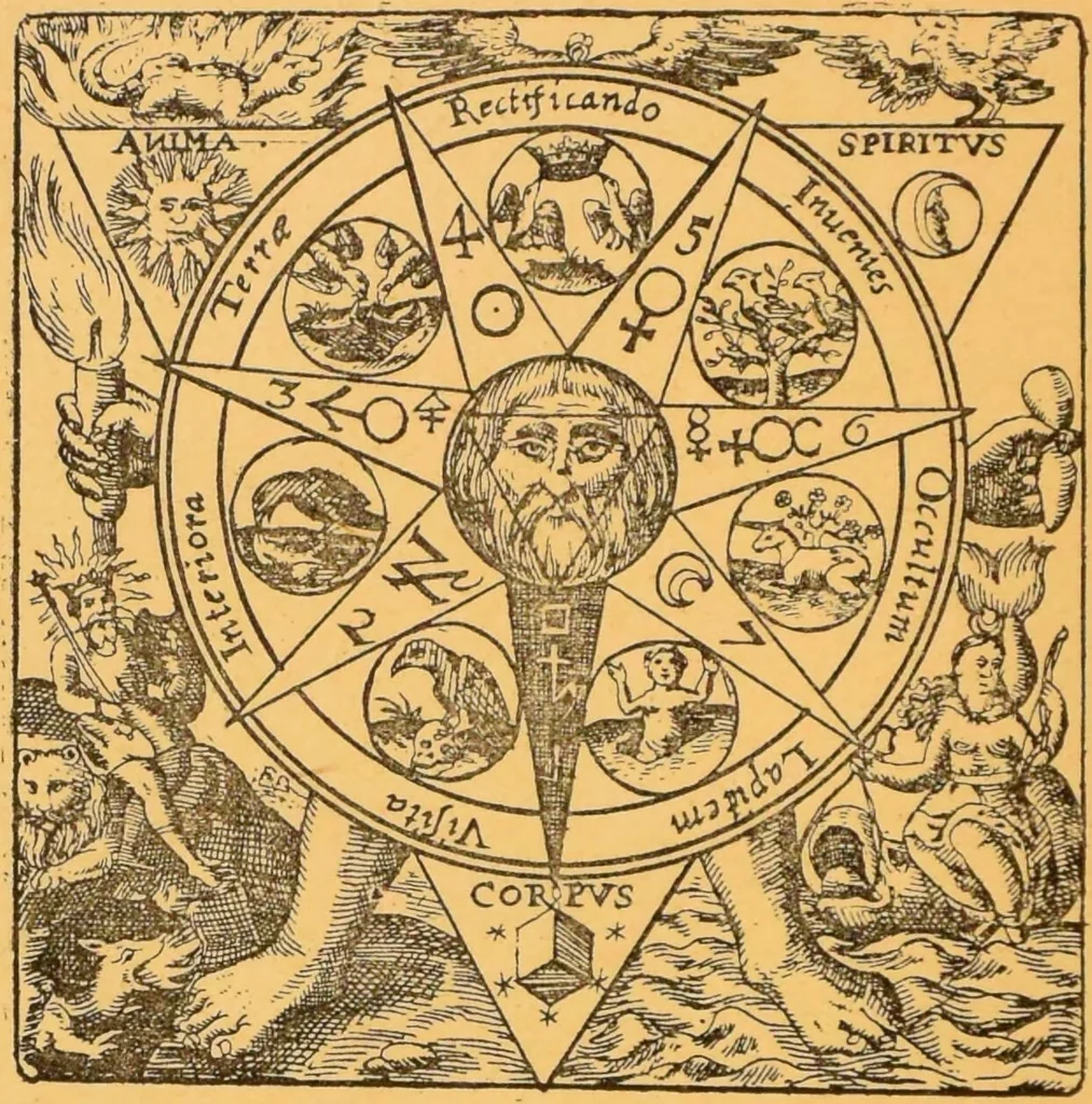 An illustration from Théories & symboles des alchimistes : le grand-oeuvre : suivi d'un essai sur la bibliographie alchimique due XIXe sìecle., 1891, leaf 168