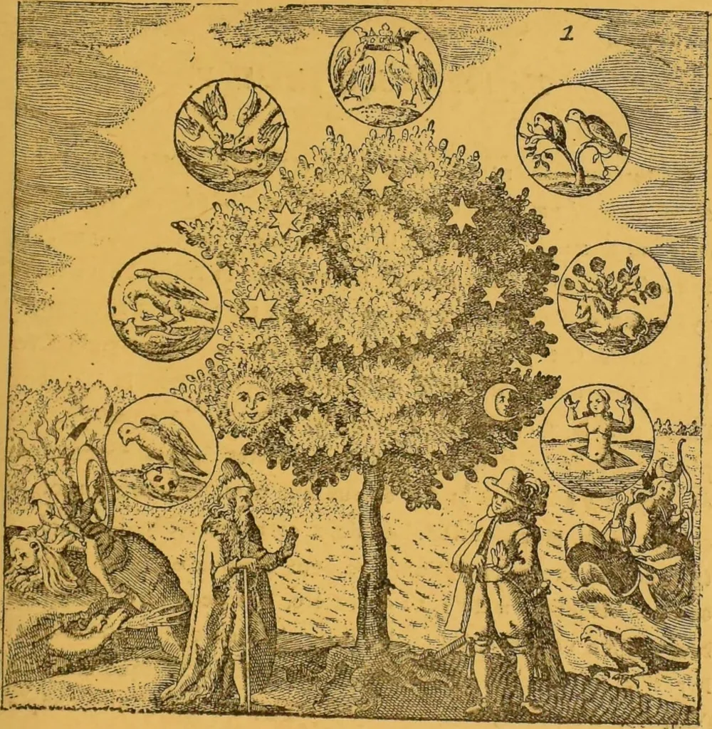 An illustration from Théories & symboles des alchimistes : le grand-oeuvre : suivi d'un essai sur la bibliographie alchimique due XIXe sìecle., 1891, leaf 71